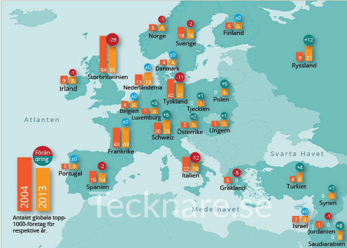 Top companies in Europe, illustrated map 4