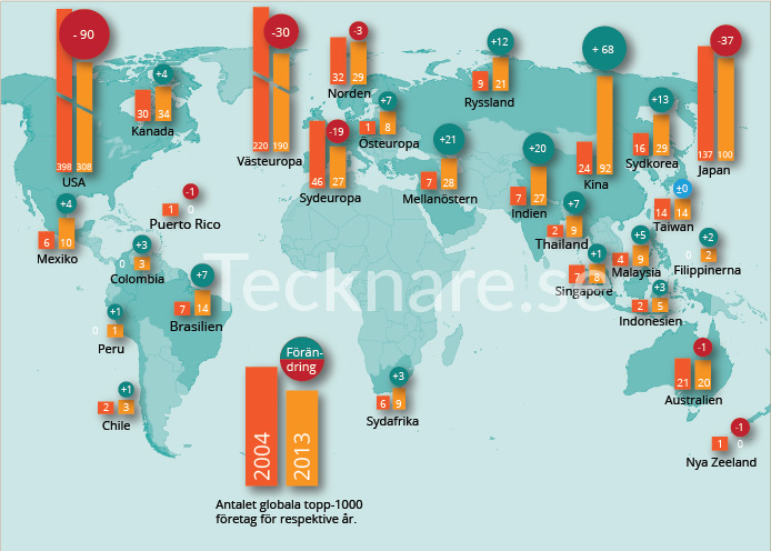 Top companies world map 3